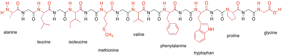 Mixtures   AAhydrophobic 